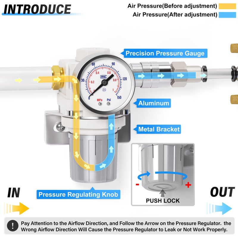 TAILONZ PNEUMATIC 1/4 Inch NPT Air-Compressor Accessories Pressure Regulator for Compressed Air Systems AR2000 Adjust 0 to 145 Psi - Image 3